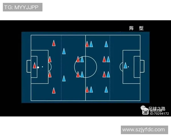 杭州足球队防反战术解析:构建高效防守与快速反击的完美体系 杭州足球队防反战术解析:构建高效防守与快速反击的完美体系