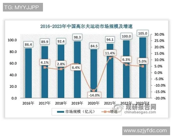 深圳网球队的意识与发展探讨:提升竞技水平与团队协作的关键因素分析 深圳网球队的意识与发展探讨:提升竞技水平与团队协作的关键因素分析