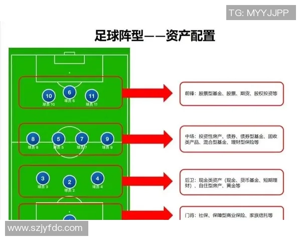 西安足球队在战术转换中的优势与不足分析
