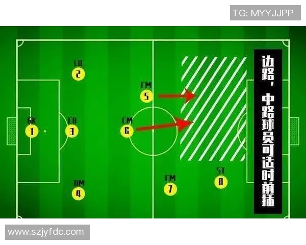 探索北京羽毛球队边路渗透战术的创新与应用分析 探索北京羽毛球队边路渗透战术的创新与应用分析