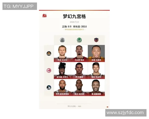 2023年2号足球明星球员名单及精彩瞬间全景展示 2023年2号足球明星球员名单及精彩瞬间全景展示