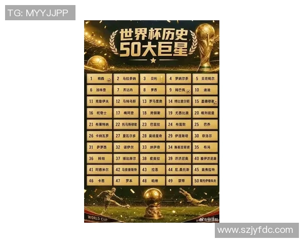 全球足球明星现状与各国代表球员的崛起与影响分析 全球足球明星现状与各国代表球员的崛起与影响分析