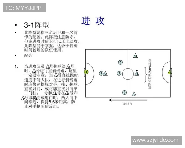 南京足球队中路突破战术解析与未来发展展望 南京足球队中路突破战术解析与未来发展展望